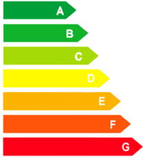 Energi~~POS=TRUNC